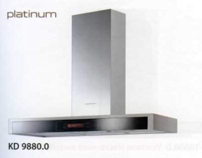 Настенные вытяжки