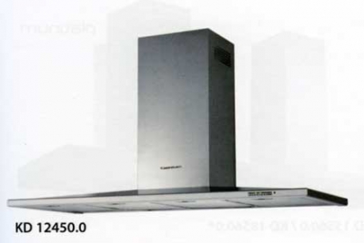 Настенные вытяжки