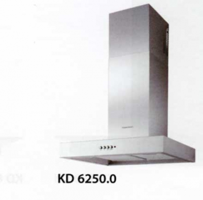 Настенные вытяжки